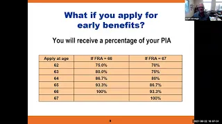 Savvy Social Security Planning: What Baby Boomers Need to Know to Maximize Retirement Income