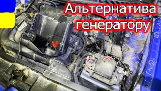 4К. Альтернатива генератору. Електроенергія без генератора