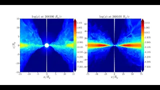 Truncated accretion disk evolution in GRMHD simulation