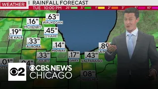 Rain clears out later this week in Chicago