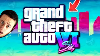 GTA 6 - DATA DE LANSARE !