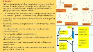 Milk Microbiology Part 5  Phosphatase Test