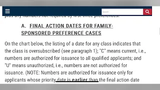 July Visa Bulletin 2023 !!! Eb3 retrogressed to 2009!!