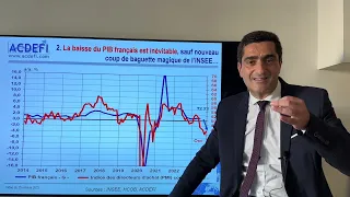 Récession en France et dans la Zone Euro : jusqu’où et jusqu’à quand ?