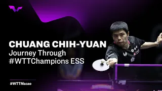 How Chuang Chih Yuan made it to the #WTTChampions European Summer Series [Semifinals]