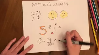 pulsiones de freud