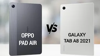 Oppo Pad Air vs Samsung Galaxy Tab A8 2021