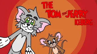 The Tom and Jerry Iceberg