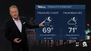 WPTV First Alert Weather Forecast for Evening of March 8, 2024