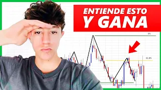 💸He ENCONTRADO la MEJOR ESTRATEGIA DE TRADING??? 💸 - [Trading desde 0]