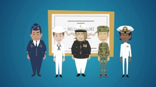 Introduction to Military Academy Applications