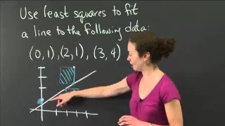 Least squares | MIT 18.02SC Multivariable Calculus, Fall 2010