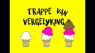 Trappe van vergelyking (Degrees of comparison) | Afrikaans FAL