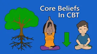 Core Beliefs, Rules and Assumptions in CBT