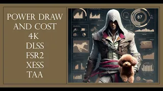 Power Consumption Benchmarks: Assassin's Creed Mirage with DLSS, FSR2, XeSS, and TAA