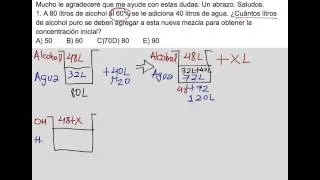 Como resolver problemas de mezclas alcohólicas