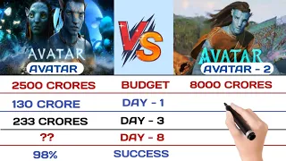 Avatar vs Avatar 2 Movie Box Office Collection Comparison 2022 | Avatar 2 Movie Box Office