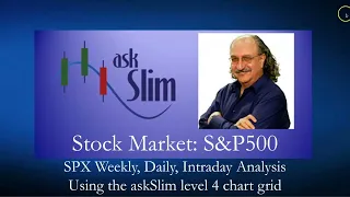 REPLAY- US Stock Market | S&P 500 SPX Chart Analysis Using Level 4 Chart Grid | Projections & Timing