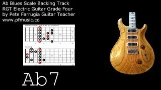 Guitar Backing Track Ab Blues Scale - Grade Four