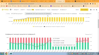 ESNC делистят с бирж что делать.