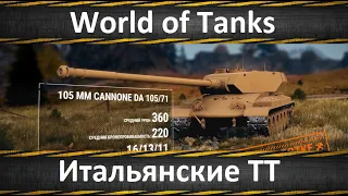 World of Tanks Итальянские Тяжелые Танки