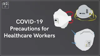 COVID-19 Precautions for Healthcare Workers