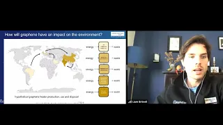 2.  Environmental challenges in graphene and opportunities for sustainability - Dr Liam Britnell