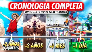 ¡TODA la LÍNEA TEMPORAL del VIAJE de LUFFY (CRONOLOGÍA) de ONE PIECE!