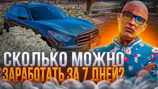 С ЧЕГО НАЧАТЬ ПУТЬ С НУЛЯ НА ГТА 5 РП ЗА СКОЛЬКО Я ЗАРАБОТАЛ ПЕРВЫЙ 1КК В GTA 5 RP