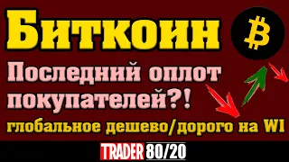 Биткоин обзор! Последний оплот покупателей!