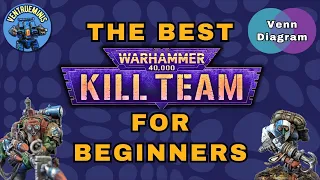 BEST Starter Kill Teams! | Kill Team '23 Beginners Guide