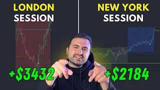 BEST Indicator to Get PAYOUT From Prop Firms [FULL TUTORIAL]