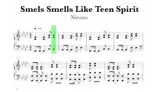 Nirvana - Smells Like Teen Spirit Sheet Music