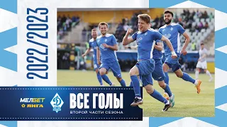 Все голы «Динамо» во второй части сезона-2022/2023