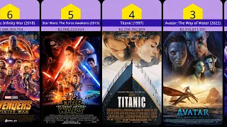 Top 50 Highest Grossing Movies Of All Time