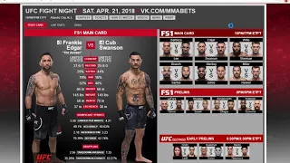 Прогноз и Аналитика от MMABets UFC FN 128: Эдгар-Свонсон, Барбоза-Ли. Выпуск №82. Часть 6/6