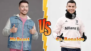 Cristiano Ronaldo VS MrBeast Transformation ★ From Baby To 2024