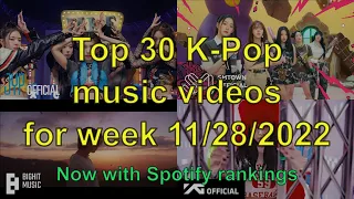 MOST VIEWED K-POP music videos November 2022 (4th week)