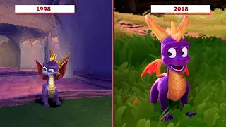Spyro 1998 vs Spyro 2018