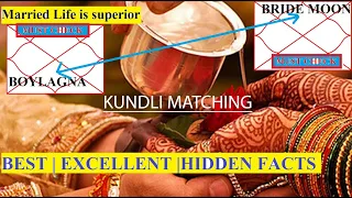 Excellent Kundli Match | Moon Game Plan | married Life is superior | विवाहित जीवन