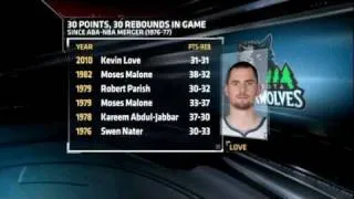 ★LOT OF LOVE!★ Kevin Love 31 Points and 31 Boards (Rebounds)