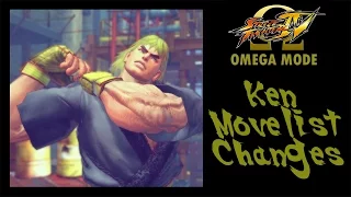 USFIV: Omega Mode - Ken Move List Changes