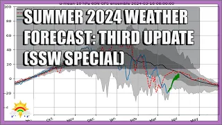 Summer 2024 Weather Forecast: Third Update (SSW Special)