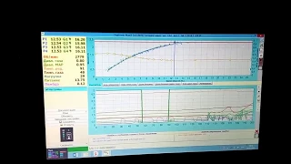 Настройка TOMASETTO DIGITRONIC  на авто