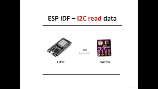 ESP IDF read data via I2C communication from BME280 sensor