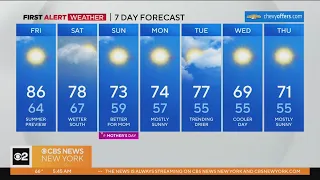 First Alert Weather: Summer preview on Friday