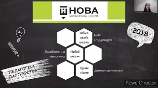 Мажуга Анна "ПЕДАГОГІКА ПАРТНЕРСТВА В УМОВАХ ДИСТАНЦІЙНОГО НАВЧАННЯ: ОСОБЛИВОСТІ РОБОТИ"