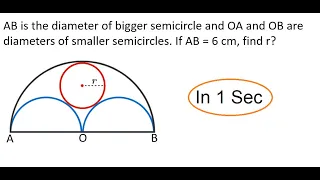 Radius of a circle tangent to three semicircles