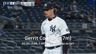 Gerrit Cole, all the pitches on April 30, MLB 2021
