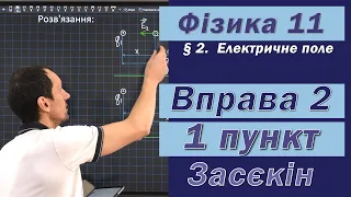 Засєкін Фізика 11 клас. Вправа № 2. 1 п.